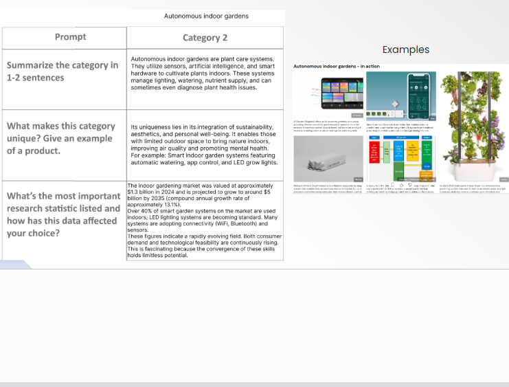 This is my research on autonomous indoor gardens. The study demonstrates that autonomous indoor gardens integrate artificial intelligence, ecology, and design. They create living systems that promote family well-being and independence.